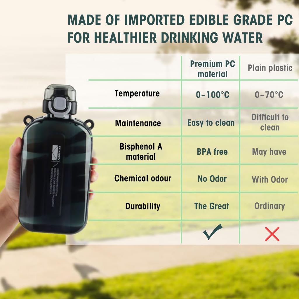 Optifit Water Bottle with Shoulder Strap, Hot & Cold Water Bottle with One Touch Button Lid, BPA Free Water Bottle for Sports, Gym, Outdoor, Travel (Black) Optifit Water Bottle with Shoulder Strap, Hot & Cold Water Bottle with One Touch Button Lid, BPA Free Water Bottle for Sports, Gym, Outdoor, Travel (Black)